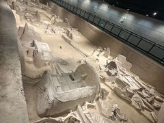 -洛阳周王城天子驾六博物馆