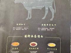 -牛匠和牛寿喜锅(西安总店)
