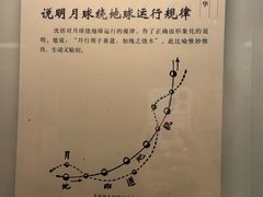 -梦溪园(中营街)