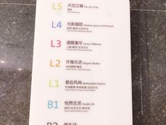 -北大资源博雅城