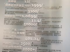 -珠海市博物馆