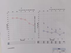 -华中科技大学同济医学院附属同济医院(汉口院区)