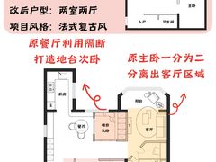 -住范儿家装·整体家装·装修设计