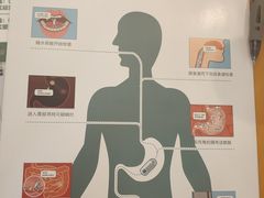 -上海美兆健康医疗体检中心(古北店)
