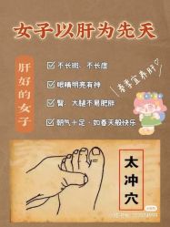 -香薇妮丝·定制减肥·身材管理