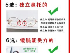 -美式眼镜·授权蔡司.依视路.尼康.豪雅.明月(人民广场店)