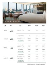 -baby bella小贝拉母婴护理中心(北京东隅店)