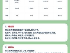 -闽龙广场