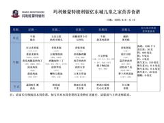 -玛利娅蒙特梭利早教·托育(麒麟门银亿东城直营校区)