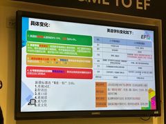 -英孚教育青少儿(徐汇徐家汇中心)