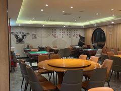 -有红鸡毛店·川菜(建设路店)