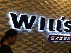 -W FITNESS 威尔仕健身·游泳(七宝店)
