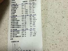 -乐派堂宠物医院·猫友好· 心脏科(东街店)