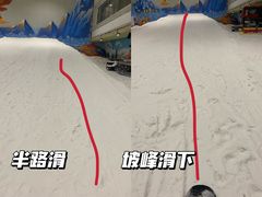 -乔波室内滑雪场