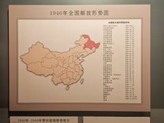 -齐齐哈尔市博物馆