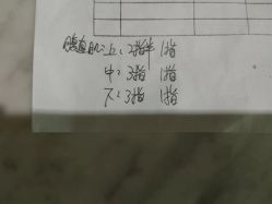 -月幸福月子中心(静安店)