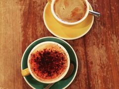 Cappuccino-The Breakfast Club(SOHO)