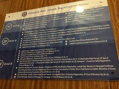 -北京市朝阳区不动产登记中心