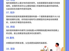 -CGWANG王氏教育(上海校区)