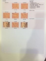 -太原丽都医疗美容医院