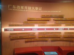 -广东省方志馆