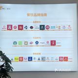 郑州吃喝玩乐好去处 印象汇 [礼花]