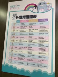 -睿宝儿科·眼科·口腔(杨浦新江湾城店)