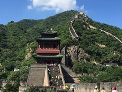 景点-八达岭长城