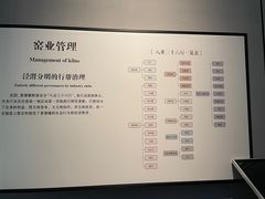 -景德镇中国陶瓷博物馆