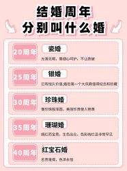 -曼格纳婚礼艺术中心(张江店)