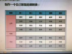 -童程童美·信息学竞赛·乐高机器人编程(长宁来福士校区)