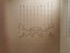 -南京市规划建设展览馆