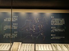 -中国钱币博物馆