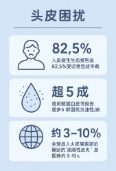 -Bollins波林丝•专研护发中心