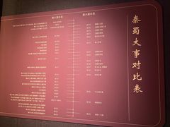-呼和浩特博物馆