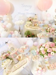 -波乐气球派对用品商店·生日布置·礼品集合店