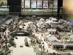 -西安大唐西市博物馆