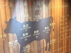 -潮牛鲜天下(小店富康店)