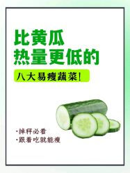 -Fundi张玉珊修身堂·indiba·BTL科技瘦身