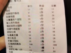 金牌鸡翅-搓火大都会(广安门总店)