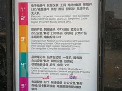 -赛格电子市场(华强北路店)