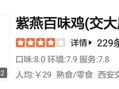 -紫燕百味鸡(交大路店)