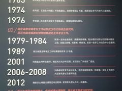 -盘龙城遗址博物院