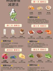 -Fundi张玉珊修身堂·indiba·BTL科技瘦身