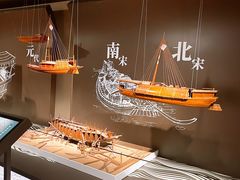 -中国京杭大运河博物馆