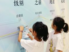 -艺年级儿童语言艺术中心(冉家坝爱融荟城店)