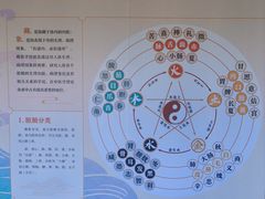 -珠海圆明新园
