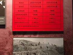 -淮海战役纪念馆
