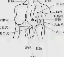 -名发世家烫染