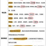 营业时间：10:00-22:00 请接收这个吃鸡安利！